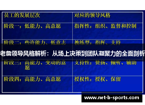 老詹领导风格解析：从场上决策到团队凝聚力的全面剖析