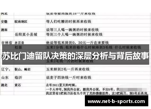 苏比门迪留队决策的深层分析与背后故事