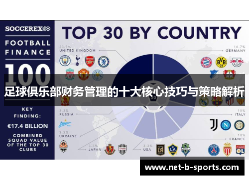 足球俱乐部财务管理的十大核心技巧与策略解析 足球俱乐部财务管理的十大核心技巧与策略解析