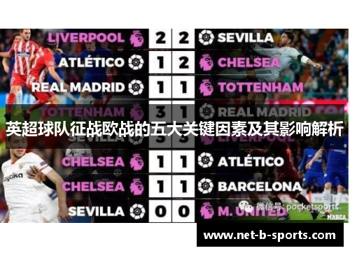 英超球队征战欧战的五大关键因素及其影响解析 英超球队征战欧战的五大关键因素及其影响解析