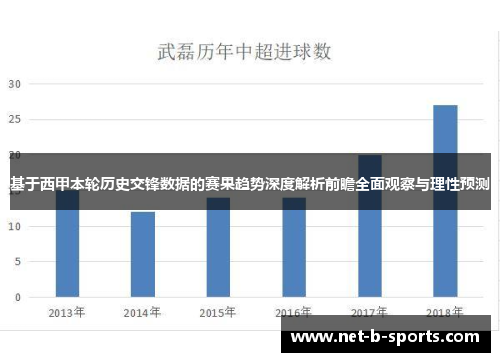 基于西甲本轮历史交锋数据的赛果趋势深度解析前瞻全面观察与理性预测